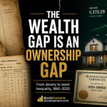 Editorial graphic showing historical records beside modern assets like a home, stock chart, business equity certificate, and retirement account to explain the racial wealth gap as an ownership gap.