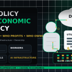 Editorial graphic showing a data center, utility bill, worker profile, and data cloud connected by digital lines with the text AI Policy Is Economic Policy.