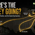 Editorial map showing Harlem, Bed-Stuy, Compton, South Side Chicago, Detroit, and New Orleans connected by dollar-flow lines to represent Black culture, gentrification, and ownership.