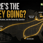Editorial map showing Harlem, Bed-Stuy, Compton, South Side Chicago, Detroit, and New Orleans connected by dollar-flow lines to represent Black culture, gentrification, and ownership.