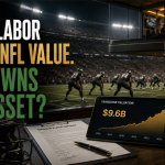 Black football players compete in a packed stadium beneath a luxury ownership suite, with a player contract, helmet, media-rights screen, and franchise valuation chart rising toward $9.6 billion.