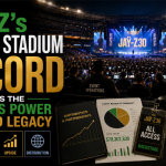 Jay-Z performing before a packed Yankee Stadium audience with economic modules highlighting ownership, audience, upside, and distribution.